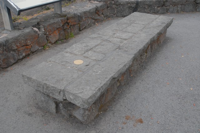 A Real Bench Mark?